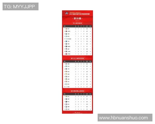 重庆排球队在世界杯预选赛中以81分稳居积分榜首位